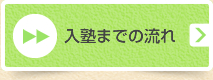 入塾までの流れ